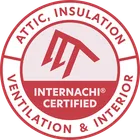 Attic, Insulation, Ventilation & Interior